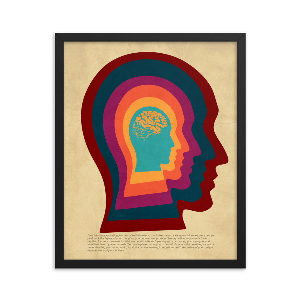 Layered Thoughts Framed Print