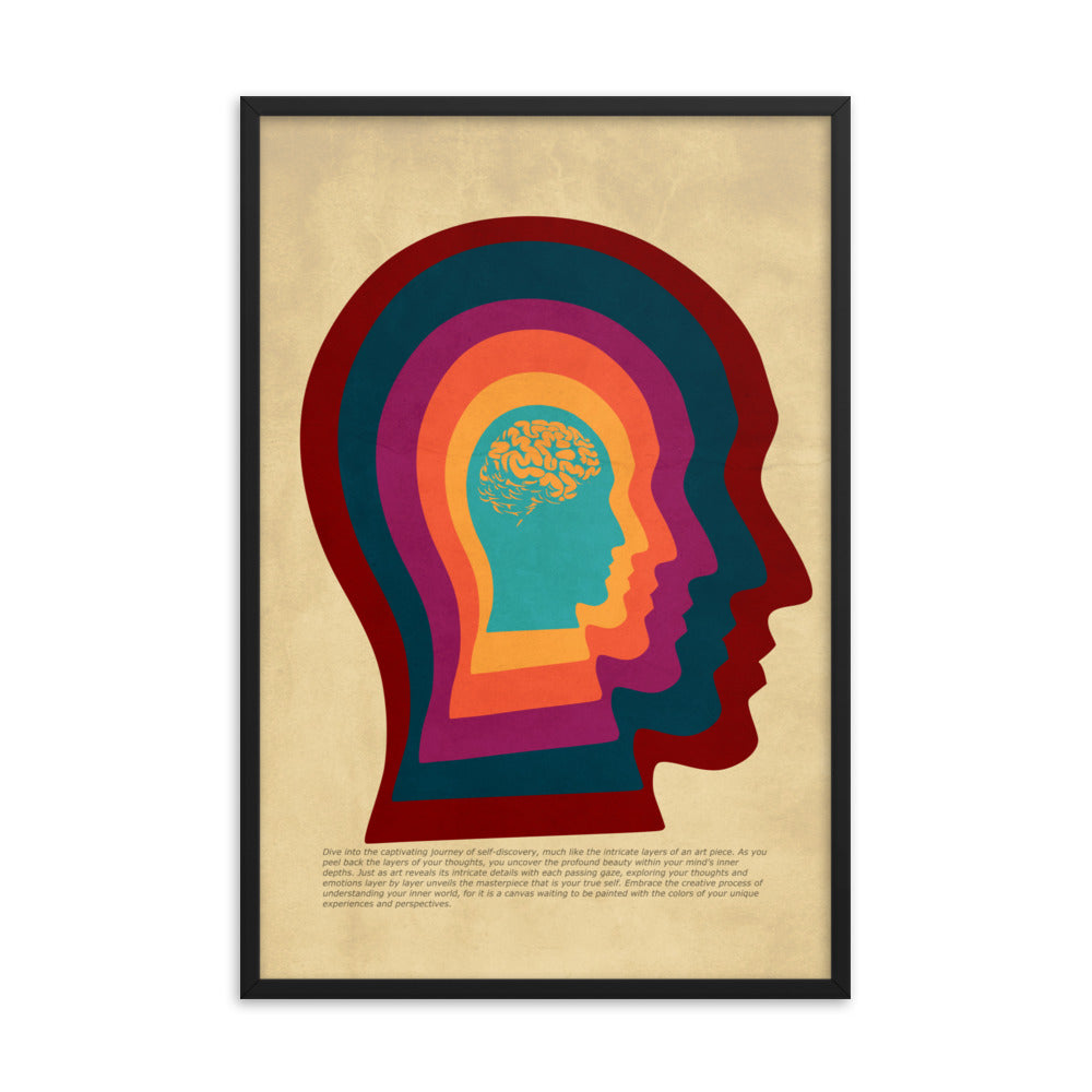 Layered Thoughts Framed Print