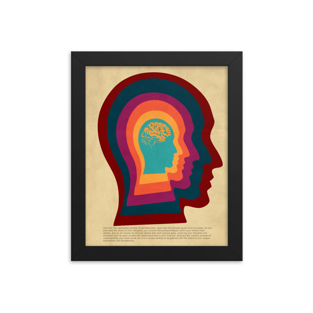 Layered Thoughts Framed Print