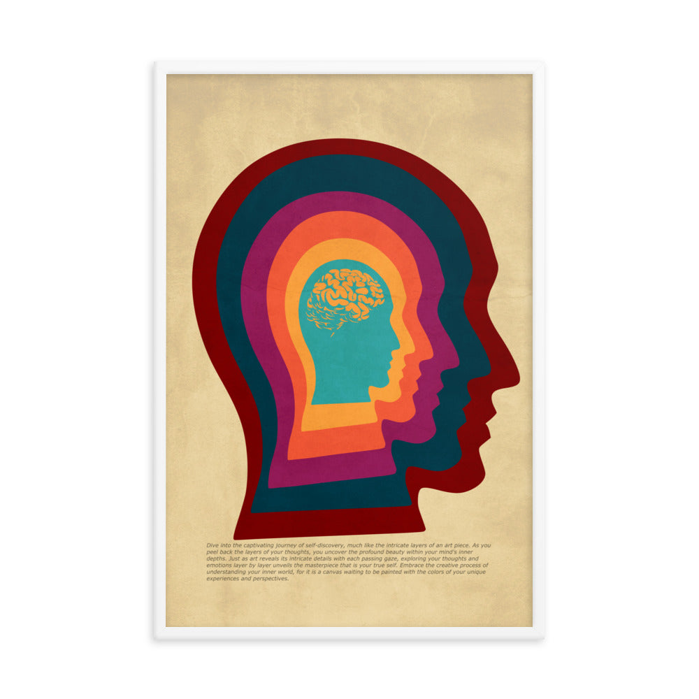 Layered Thoughts Framed Print