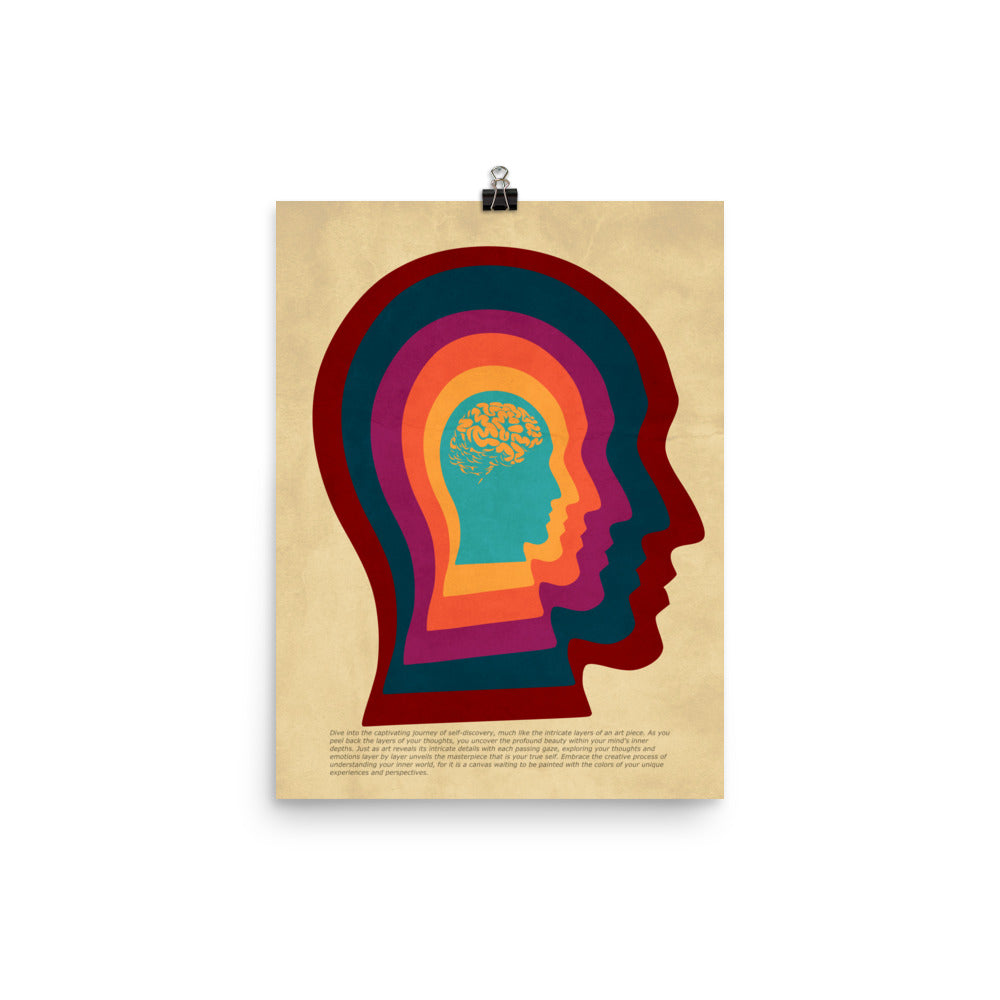 Layered Thoughts Framed Print