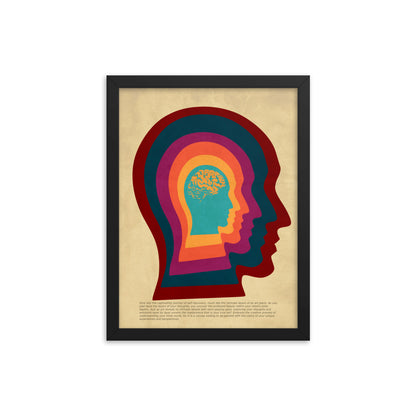 Layered Thoughts Framed Print
