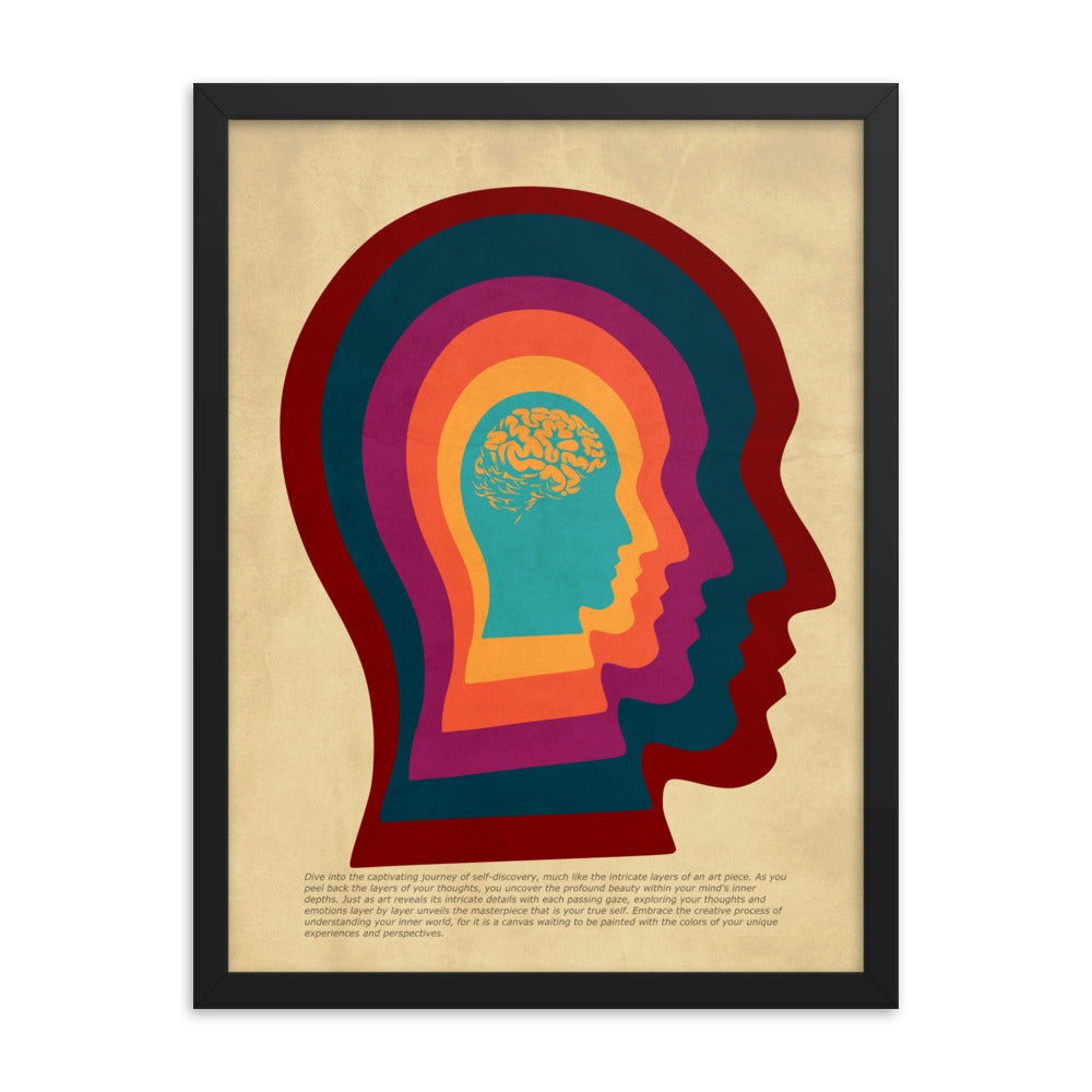 Layered Thoughts Framed Print