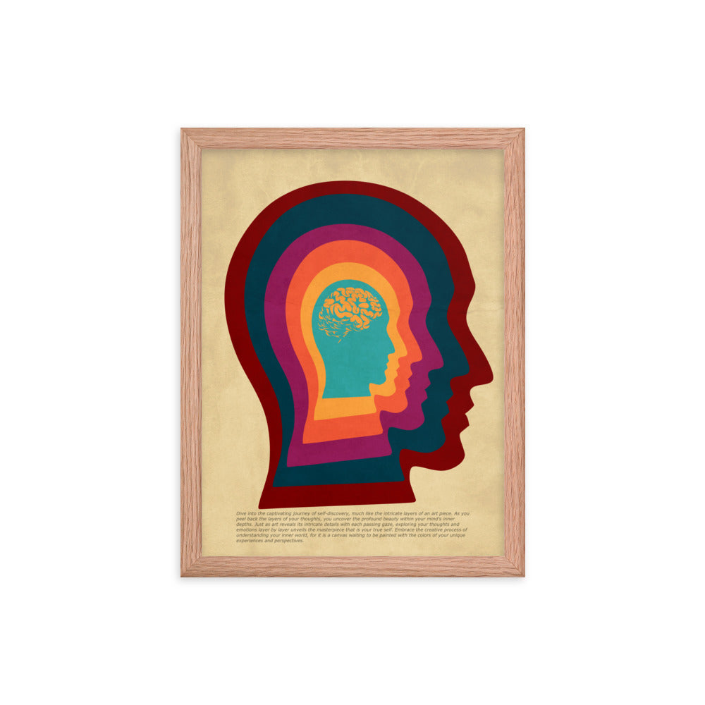 Layered Thoughts Framed Print