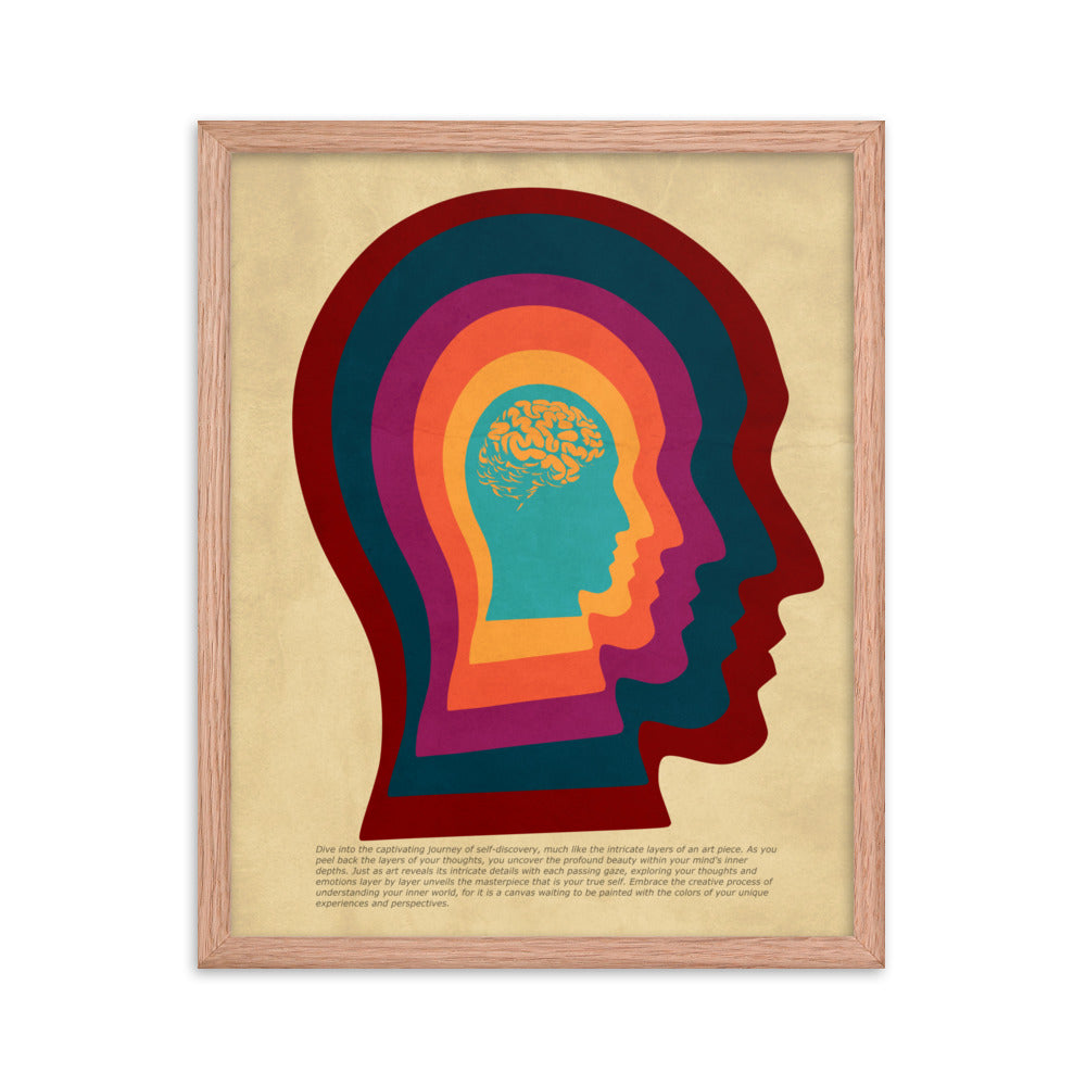 Layered Thoughts Framed Print