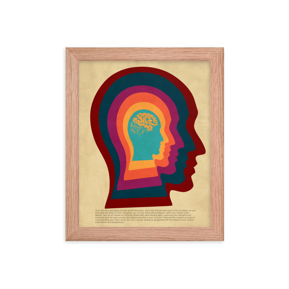 Layered Thoughts Framed Print