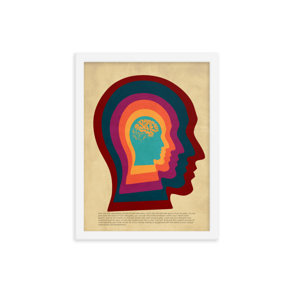 Layered Thoughts Framed Print