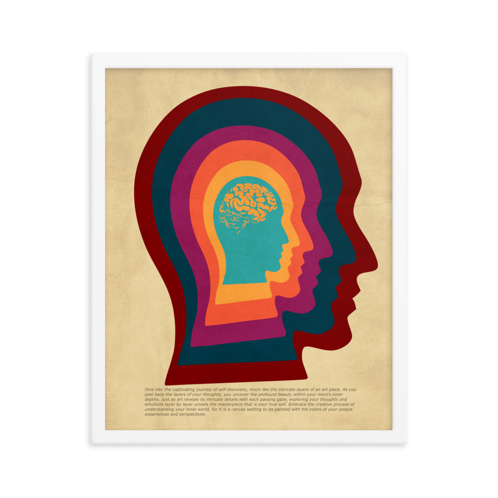 Layered Thoughts Framed Print