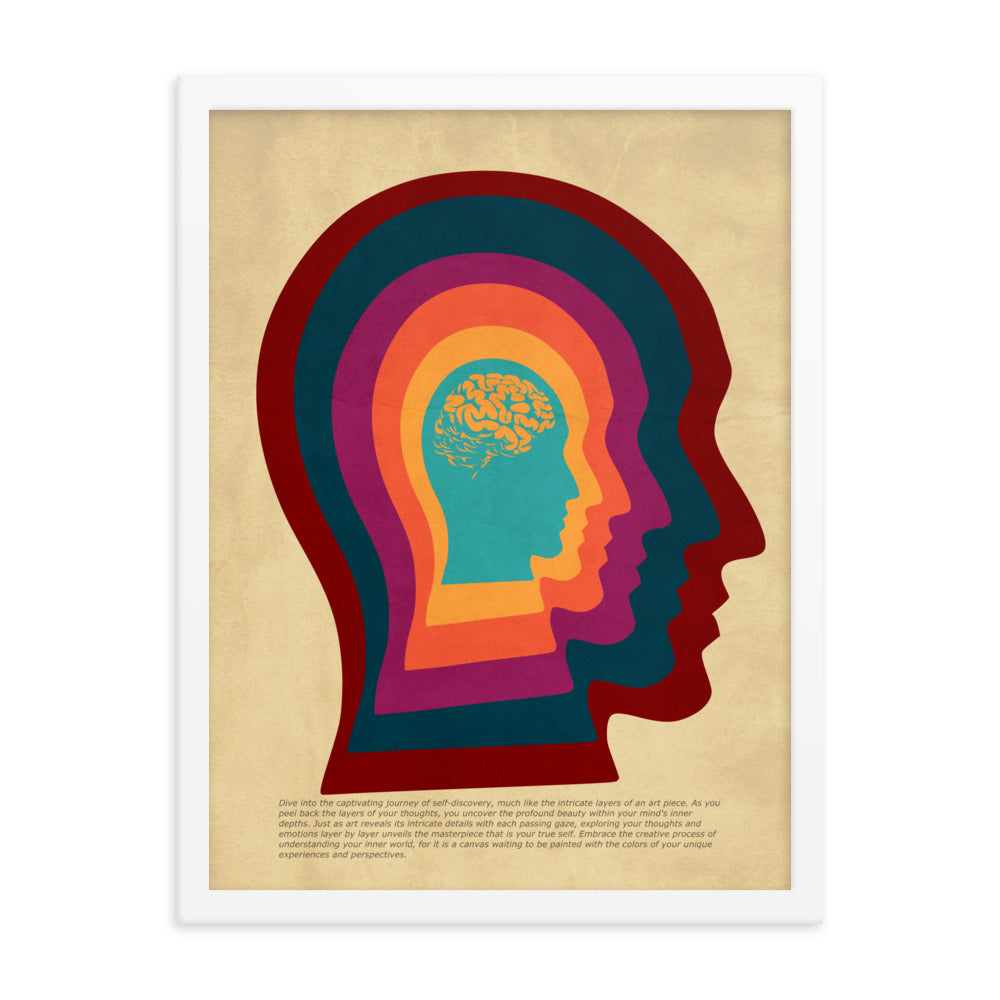 Layered Thoughts Framed Print