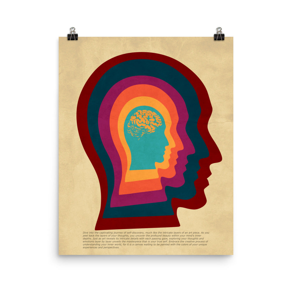 Layered Thoughts Framed Print