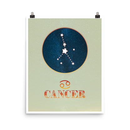 Cancer Zodiac Poster Print